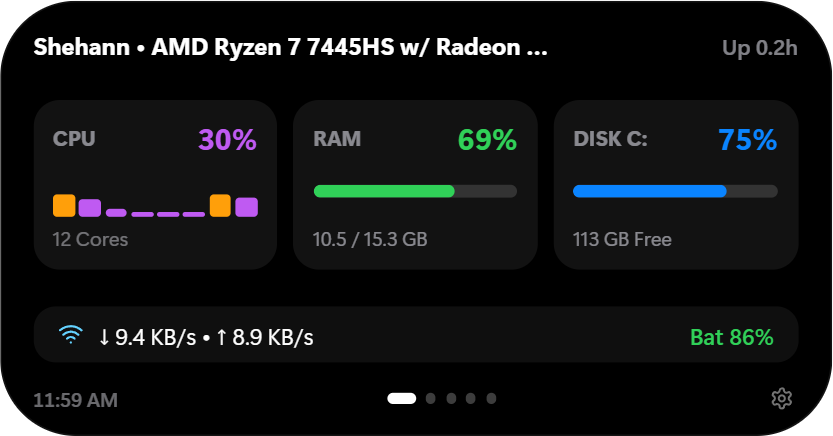 ORBIT System Usage Screenshot